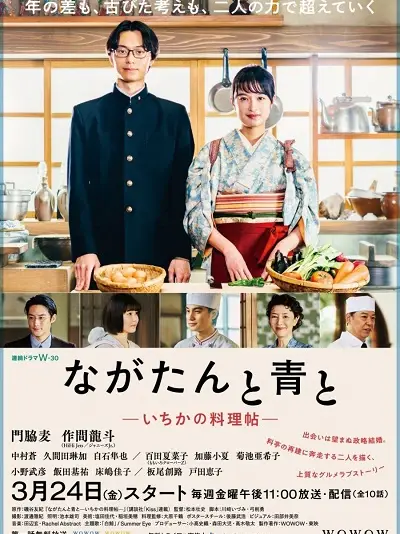Xem Phim Dao Bếp Và Ớt Sừng Xanh Vietsub HD Online - Rophim